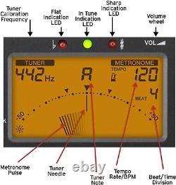 High Precision Black Tuner Metronome TM-60 for Musicians Portable & Versatile