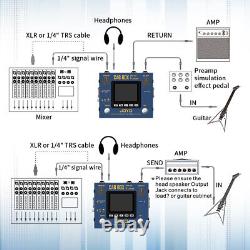 JOYO Guitar Multi-Effects Processor Pedal Amp Modeling IR Loading Rhythm Tuner