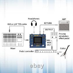 JOYO Guitar Multi-Effects Processor Pedal Amp Modeling IR Loading Rhythm Tuner