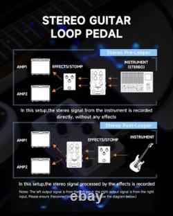 Looper X2 Stereo Electric Guitar Loop Pedal, Bass Guitar Looper Pedal, Acoust